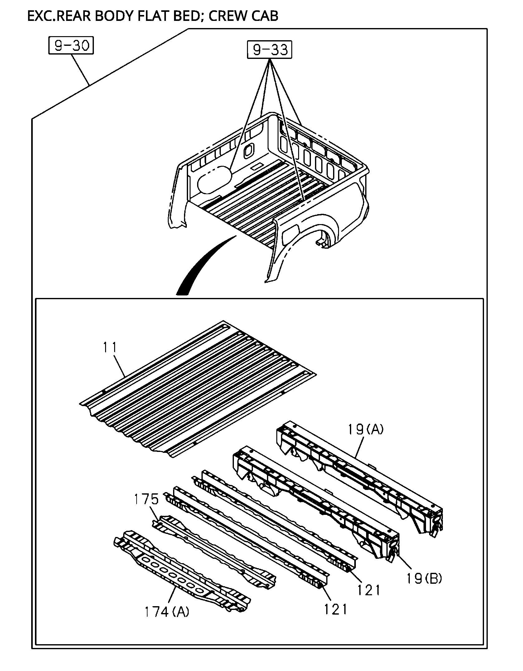 Partial Engine